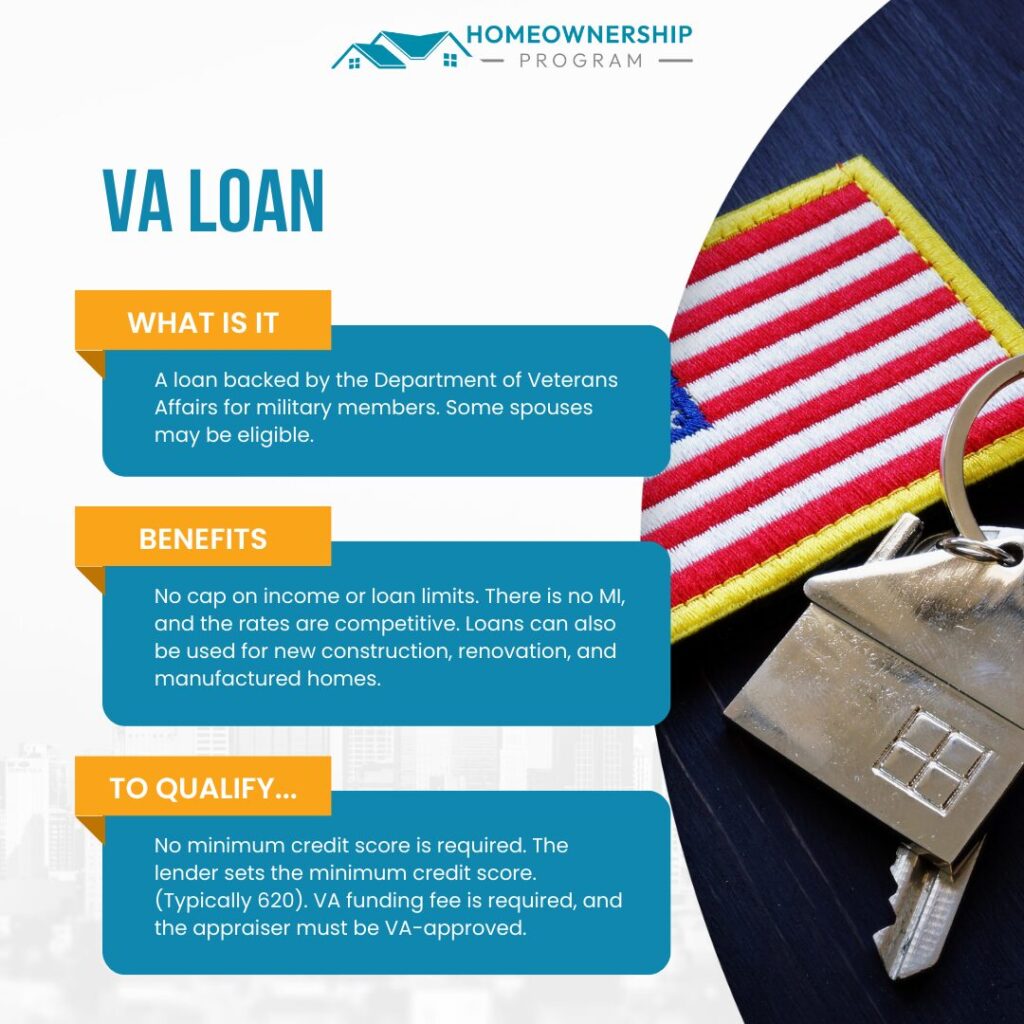 A picture of the va loan with an american flag.